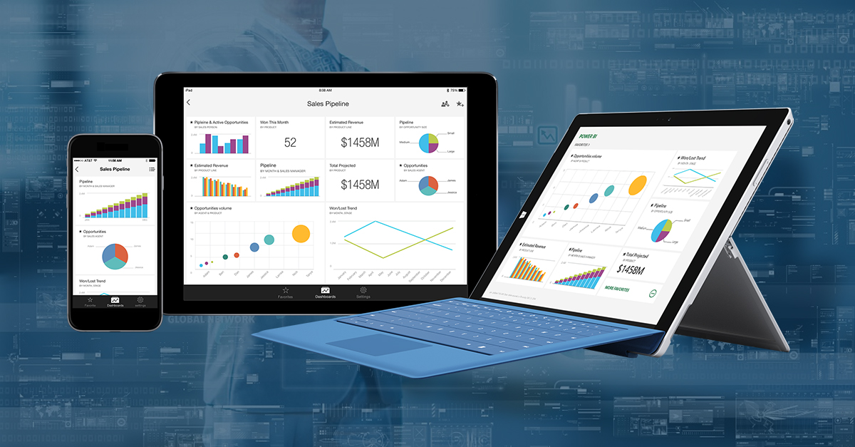 How to Use Power BI to Improve Your B2B Operations